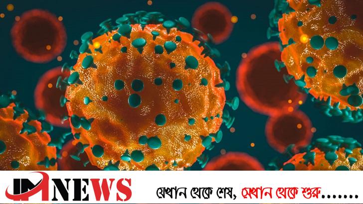 আবারও করোনা শনাক্ত ৬শ ছাড়াল